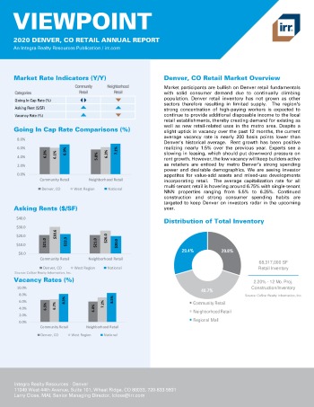 2020 Annual Viewpoint Denver Retail Report