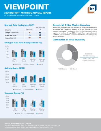 2020 Annual Viewpoint Detroit Office Report
