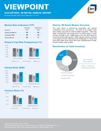 2020 Annual Viewpoint Detroit Retail Report