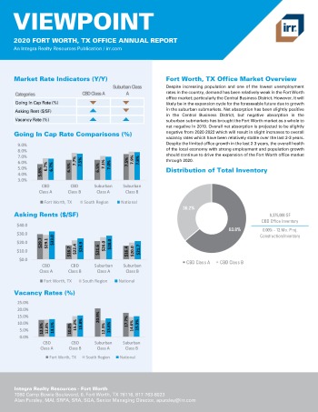 2020 Annual Viewpoint Fort Worth Office Report