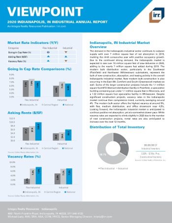 2020 Annual Viewpoint Indianapolis Industrial Report