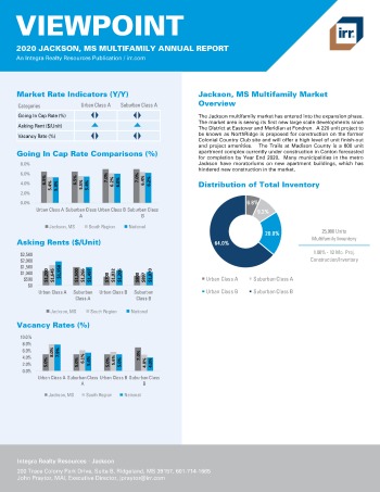 2020 Annual Viewpoint Jackson Multifamily Report