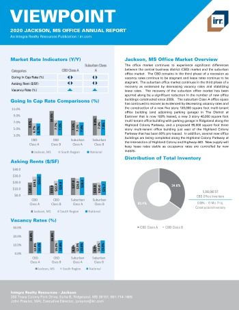 2020 Annual Viewpoint Jackson Office Report
