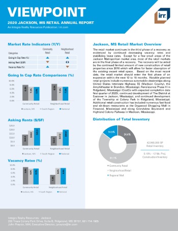 2020 Annual Viewpoint Jackson Retail Report