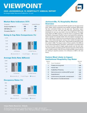 2020 Annual Viewpoint Jacksonville Hospitality Report