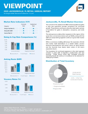 2020 Annual Viewpoint Jacksonville Retail Report