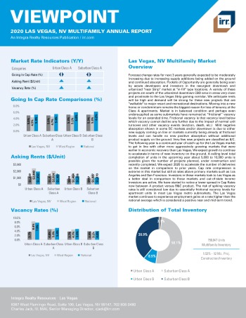 2020 Annual Viewpoint Las Vegas Multifamily Report