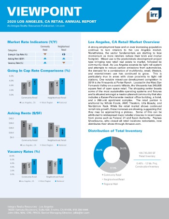 2020 Annual Viewpoint Los Angeles Retail Report