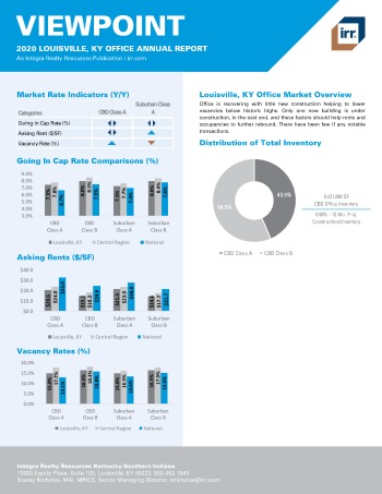 2020 Annual Viewpoint Louisville Office Report