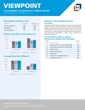 2020 Annual Viewpoint Memphis Hospitality Report