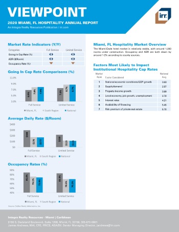 2020 Annual Viewpoint Miami Hospitality Report