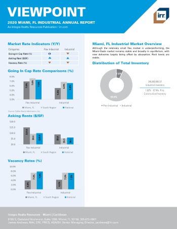 2020 Annual Viewpoint Miami Industrial Report