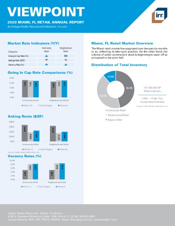 2020 Annual Viewpoint Miami Retail Report
