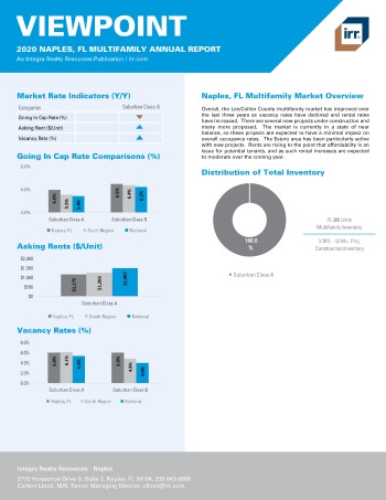 2020 Annual Viewpoint Naples Multifamily Report