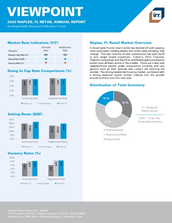 2020 Annual Viewpoint Naples Retail Report