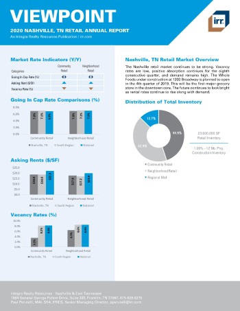 2020 Annual Viewpoint Nashville Retail Report