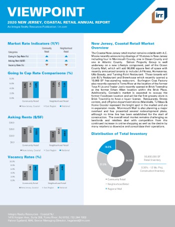 2020 Annual Viewpoint New Jersey Coastal Retail Report