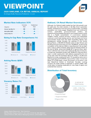 2020 Annual Viewpoint Oakland Retail Report