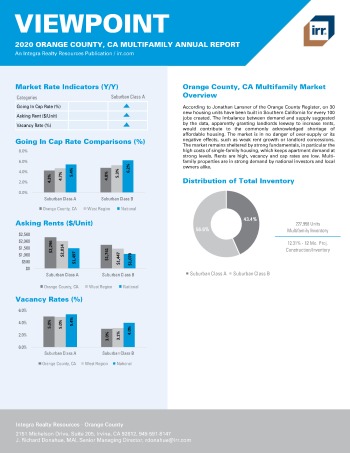 2020 Annual Viewpoint Orange County Multifamily Report
