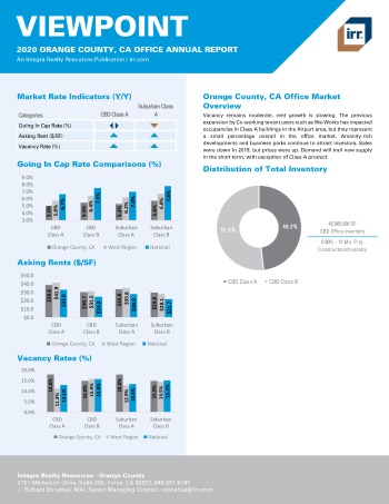 2020 Annual Viewpoint Orange County Office Report