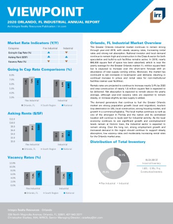2020 Annual Viewpoint Orlando Industrial Report