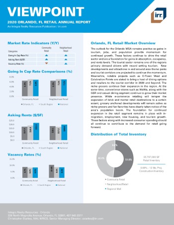 2020 Annual Viewpoint Orlando Retail Report