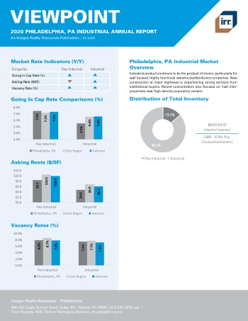 2020 Annual Viewpoint Philadelphia Industrial Report