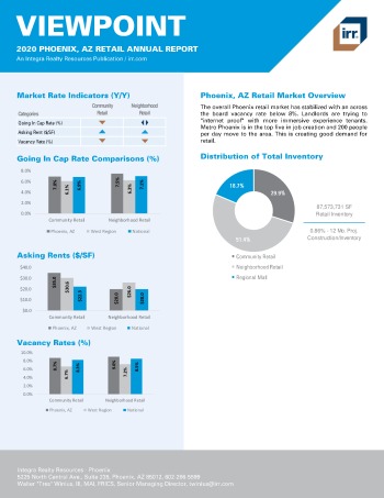 2020 Annual Viewpoint Phoenix Retail Report