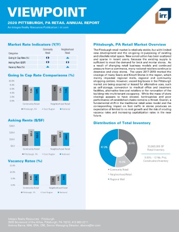 2020 Annual Viewpoint Pittsburgh Retail Report