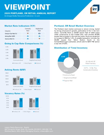 2020 Annual Viewpoint Portland Retail Report