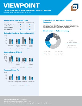 2020 Annual Viewpoint Providence Multifamily Report