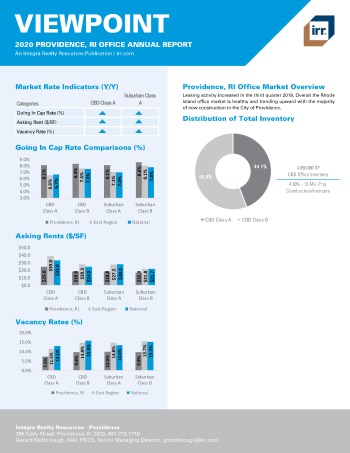 2020 Annual Viewpoint Providence Office Report
