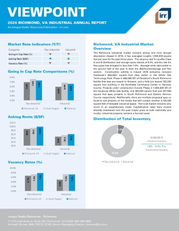 2020 Annual Viewpoint Richmond Industrial Report