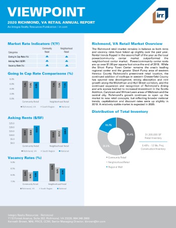 2020 Annual Viewpoint Richmond Retail Report