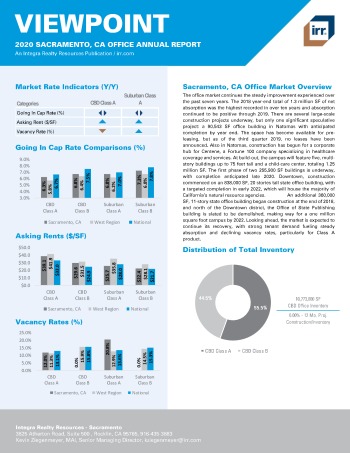 2020 Annual Viewpoint Sacramento Office Report