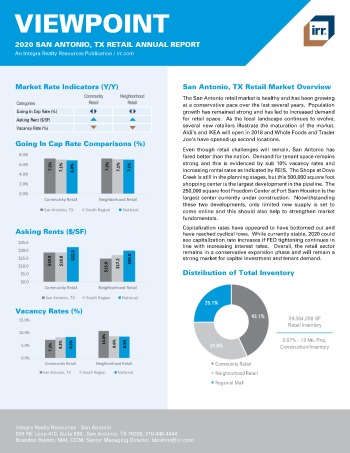2020 Annual Viewpoint San Antonio Retail Report