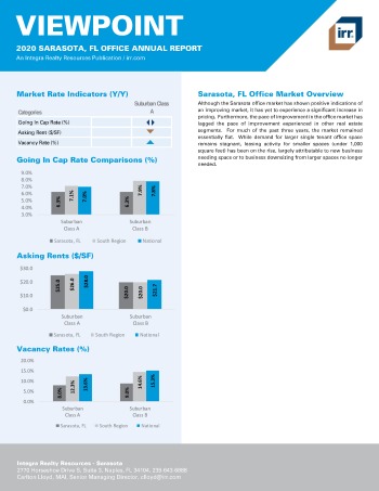2020 Annual Viewpoint Sarasota Office Report
