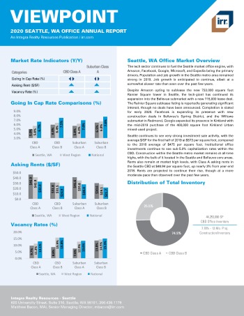2020 Annual Viewpoint Seattle Office Report