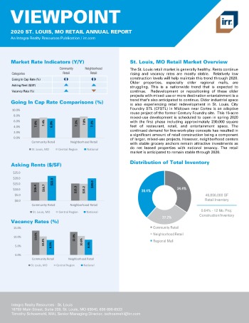 2020 Annual Viewpoint St. Louis Retail Report