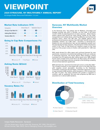 2020 Annual Viewpoint Syracuse Multifamily Report