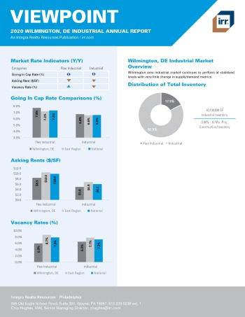 2020 Annual Viewpoint Wilmington Industrial Report