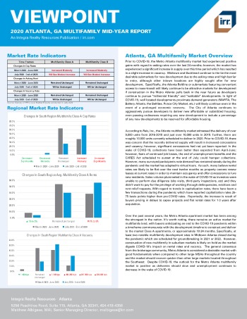 2020 Mid-Year Viewpoint Atlanta, GA Multifamily Report