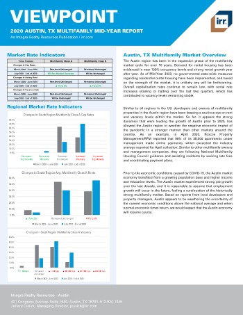 2020 Mid-Year Viewpoint Austin, TX Multifamily Report