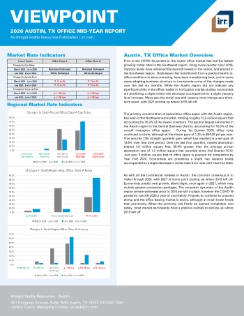 2020 Mid-Year Viewpoint Austin, TX Office Report