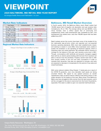 2020 Mid-Year Viewpoint Baltimore, MD Retail Report