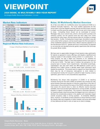 2020 Mid-Year Viewpoint Boise, ID Multifamily Report