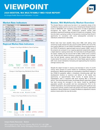 2020 Mid-Year Viewpoint Boston, MA Multifamily Report