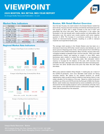2020 Mid-Year Viewpoint Boston, MA Retail Report