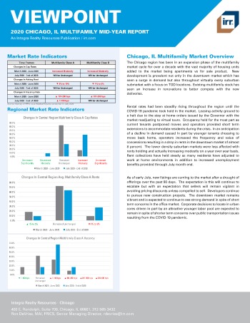 2020 Mid-Year Viewpoint Chicago, IL Multifamily Report