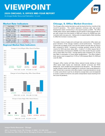 2020 Mid-Year Viewpoint Chicago, IL Office Report